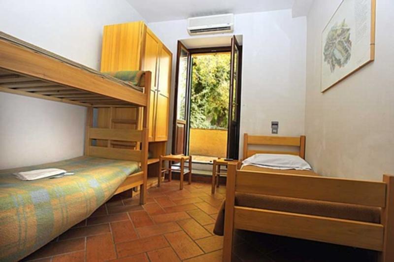 Youth Hostel Villa Camerata  1