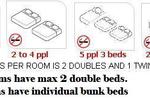 AAE Miami Beach Lombardy Hotel and Hostel - Image 4