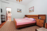 Photos of Victoria Guesthouse