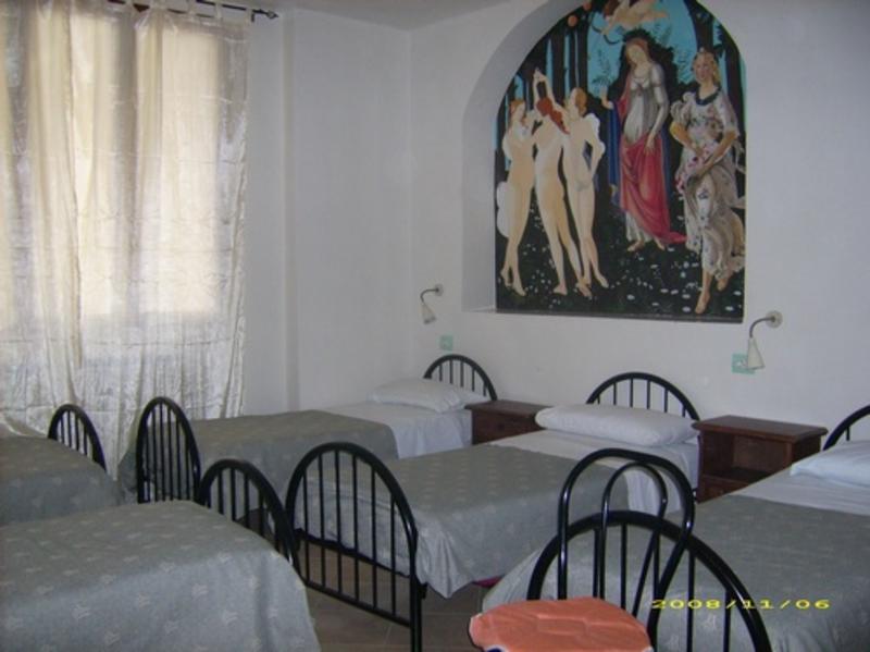 Hostel Central In Florence Best Hostel In Italy World S Best Hostels