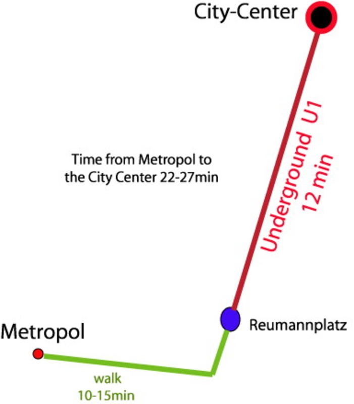 Metropol 1-3