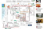 Taipei Ximen Zebra Apartment - Image 2