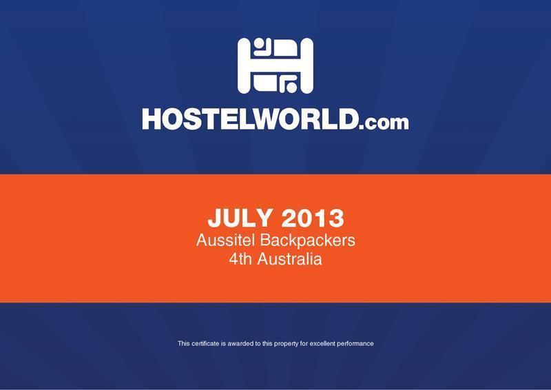 Aussitel Backpackers  0