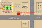 Guangzhou DIY Tour Hostel - Image 9
