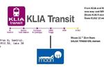 Moon Eleven LCCT - Image 7